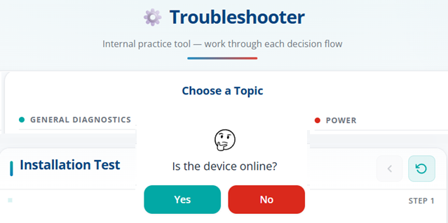 Troubleshooting Matrix Tool by Chase Anderson